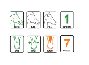 Loose Ring McHardy Bit