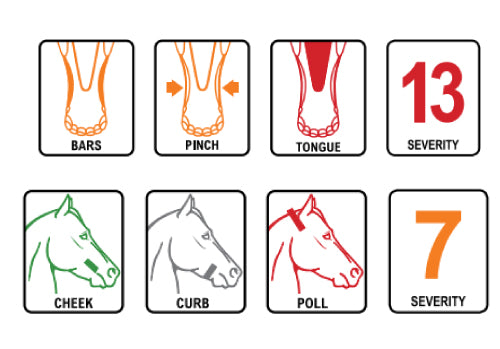 Buster Roller TBar - Alternative to Barrie Gag