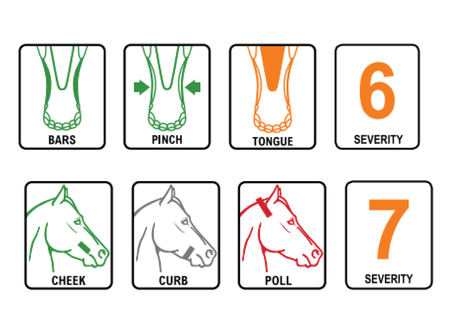 Control Plate TBar Polo Gag Bit