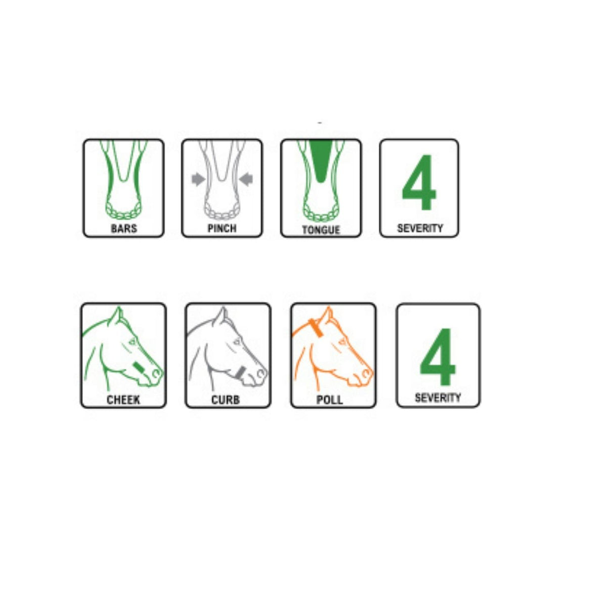 3 Ring Gag TBar Happy Tongue Bomber Bit