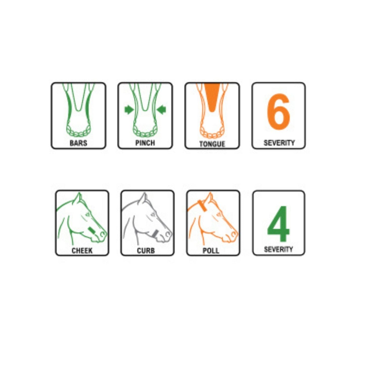 3 Ring Dutch Gag Control Plate Bomber bit, also called a French link